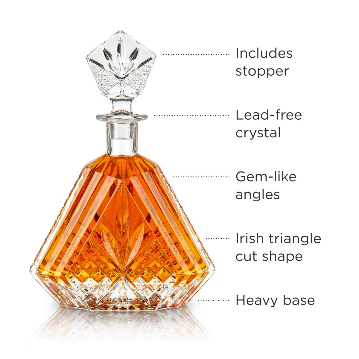 Admiral™ Vintage-Style Irish-Cut Crystal Whiskey Decanter - Gabrielle's Biloxi