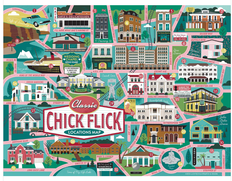 Chick Flicks Puzzle - Gabrielle's Biloxi