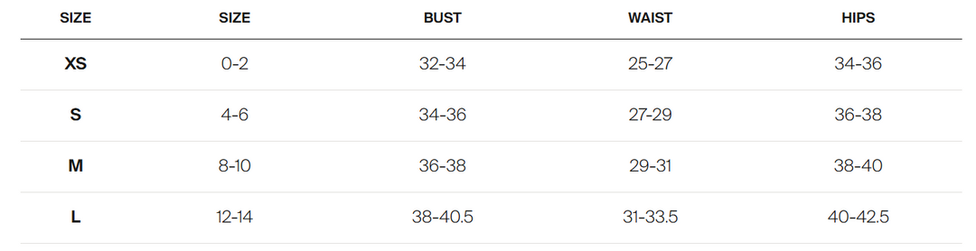 Spanxshape Everywear Zero Waistband Micro Flare Jeans - Raw Indigo Wash - Gabrielle's Biloxi