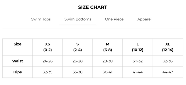 PQ Swim Tie Side Full Bottom - Rose - Gabrielle's Biloxi