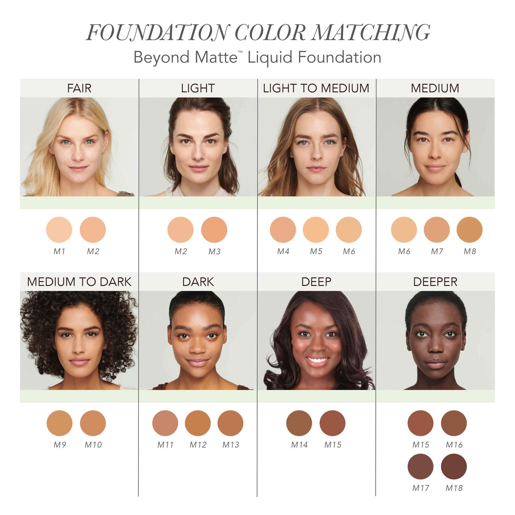 Jane Iredale BEYOND MATTE Liquid Foundation - Gabrielle's Biloxi
