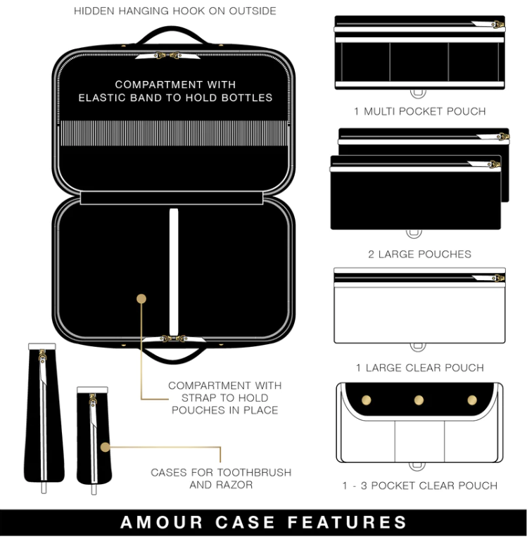 Pursen Amour Travel Case Timeless Quilted - Gabrielle&