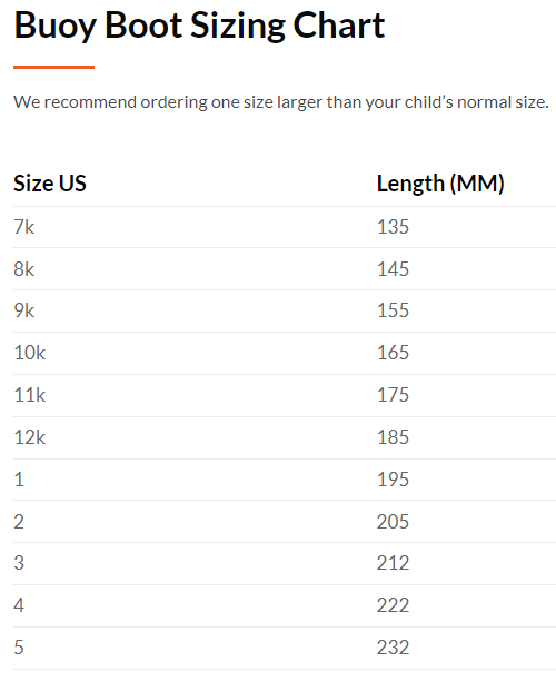 Buoy Boot - Coral / Seafoam - Gabrielle's Biloxi