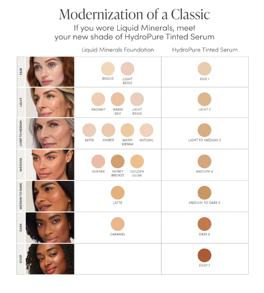 Jane Iredale Hydro Pure Tinted Serum - Gabrielle's Biloxi