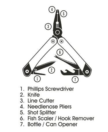 Fishing Multi Tool - Gabrielle's Biloxi